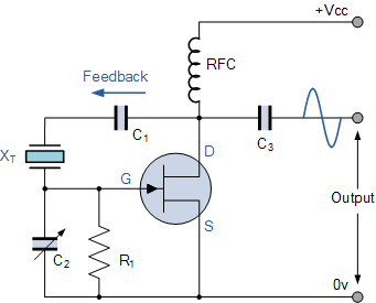 ساختار داخلی اسیلاتور کریستالی