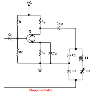 ساختار اسیلاتور LC